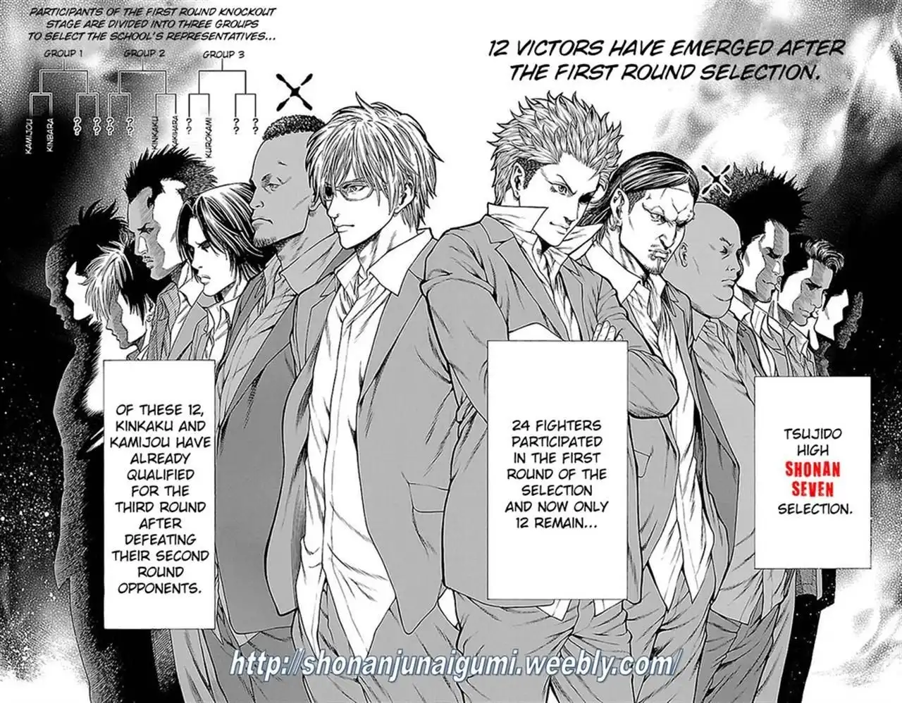 Shonan Seven Chapter 10 8